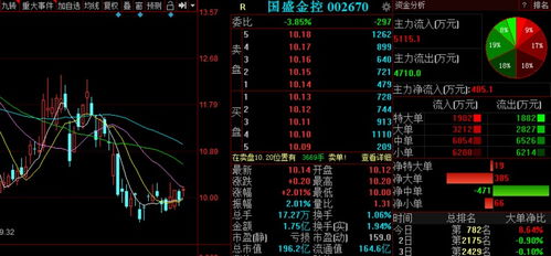 私募基金公司注册条件