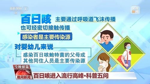 湿气重，该去哪科检查？一文带您了解