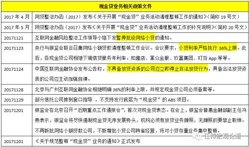 主营业务成本借贷方向表示什么 主营业务成本借还是贷