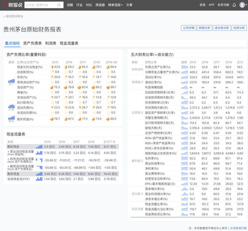 为什么我买的股票价位是9.22.但我在查询时看到明明涨了怎么还显示是跌啊