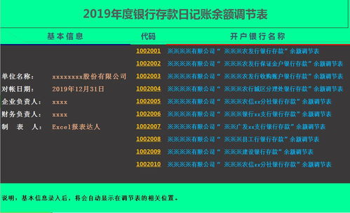 出纳这12套常用表格模板这么实用 新手会计早发现,受领导赏识