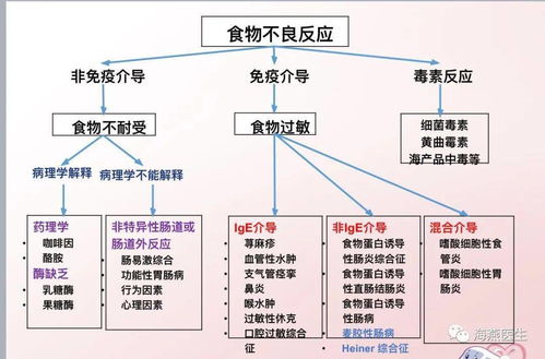 期刊查重原理：理解重复性评估的原理与技巧