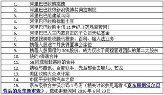 重磅 2017宁波中考各科试题 参考答案