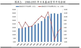 国际热钱何意？