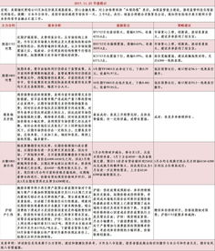 11月23日是什么人,11月23日是哪些明星生日