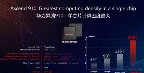 科技领域创作算法查重技术解析