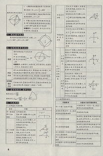 万唯真题分类突破和压轴卷哪个好