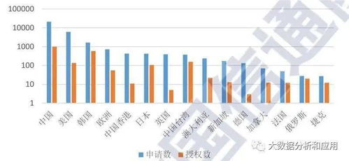 股票，领益智能属于区块链股票吗？