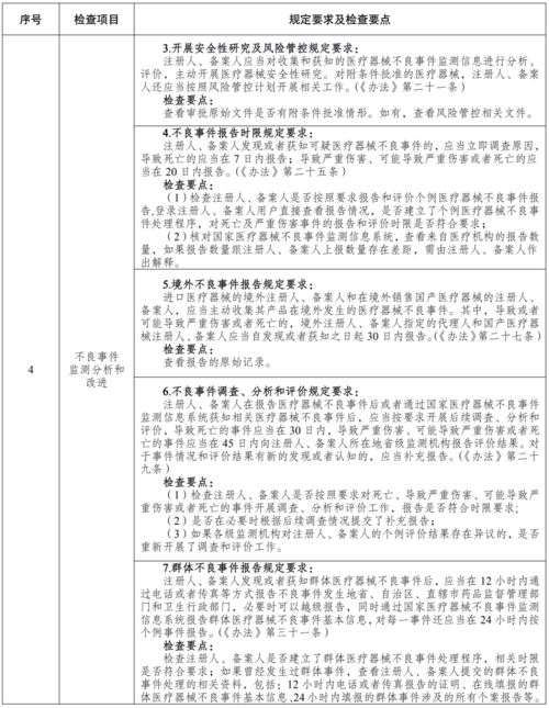 醫療器械注冊人備案人是指(廣州醫療器械注冊人)