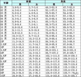 科创板知识测试