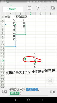 这个4表示的是什么意思,是大于79,小于或者等于89吗 如果是这意思,我感觉结果应该是3才对,分别 