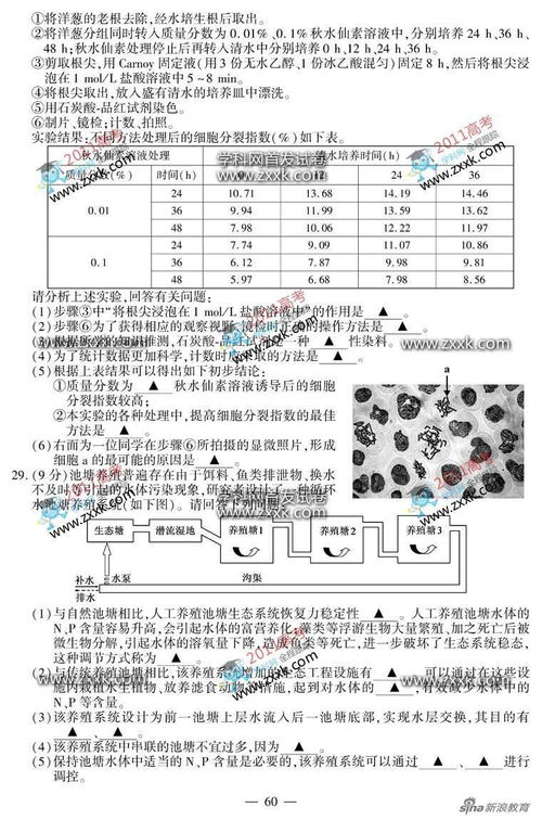 2011年高考成绩,如何查询2011年高考成绩，也就是往届毕业生高考成绩(图2)