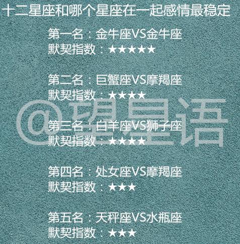 12星座把什么放在第一位 十二星座和哪个星座在一起感情最稳定