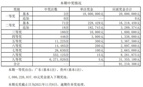 2万元1分半利按曰算是多少