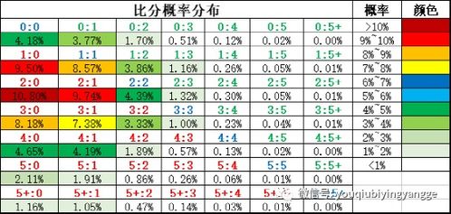 2023年3月4日 2