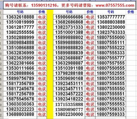 优惠券 十大品牌排行榜 哪个牌子好 元珍商城 