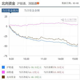 介绍几只5——6元的好股票