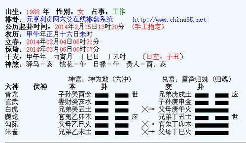 六爻预测 刚找到一份工作不知道适不适合长期干 谢谢 