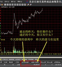 原油股票有哪些啊？