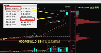 股票资金账户在什么条件下会出现休眠状态