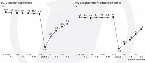 7万亿释放效应什么意思