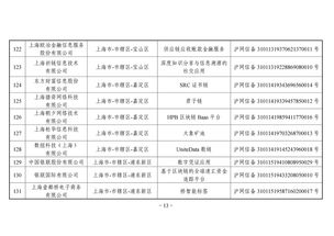 简述云计算技术以阿里云为例介绍