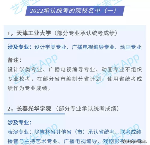 已有50所院校2022年承认统考成绩