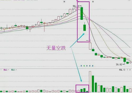 蒙古焦煤尾盘持续上涨