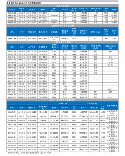 002324现在的股价是多少