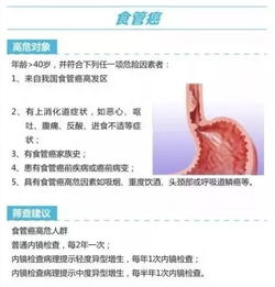 一位医生的沉痛建议 大家没事就去做个胃镜肠镜吧