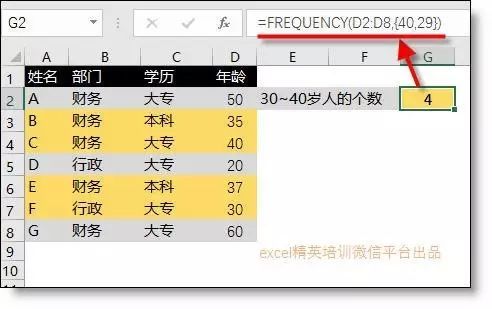 多忙都要学,这16个Excel统计函数年终必会