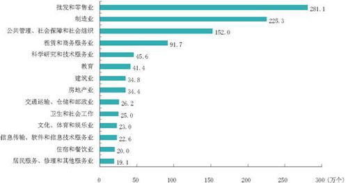 一个公司可以发行多少股 股票