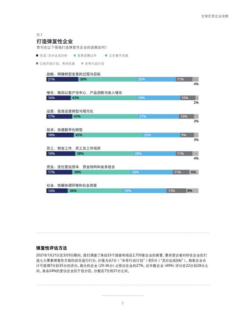 民营企业公司之间股份转让的程序是怎样的