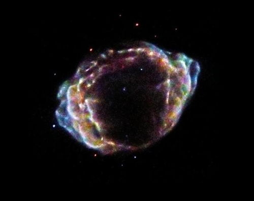 超新星爆炸后会产生什么 它们的 前身 是什么,为何会发生爆炸