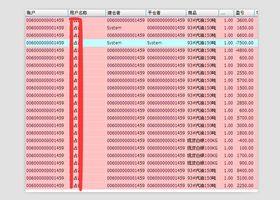 想炒原油，有哪个平台是正规的，注入金又最少的？