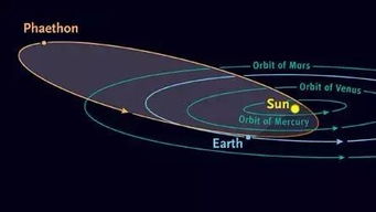 双子座流星雨今晚 上演 每小时峰值流星数可达120颗