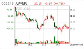 华鑫证券Q2营收与利润双增，维持“买入”评级