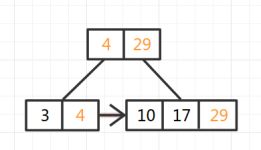 扦**B与扦**B的区别是什么？最新工具和实用指南帮你选