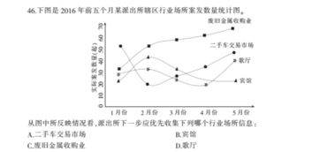 国考公安警察专业知识测试