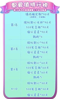 推理学院 七夕节活动来了 一起玩自定义情侣装 