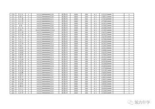 莫那什文科查重系统更新公告