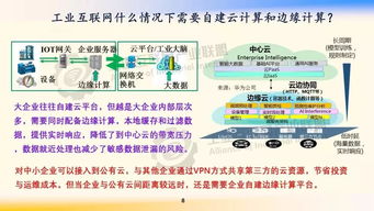 PPT 邬贺铨 工业互联网路在何方