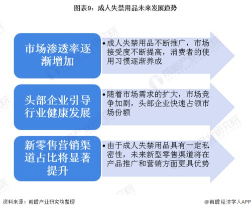 如果我们要研究关注一次性用品这一课题，请你提出五个有价值的问题写在下面这个怎么写呢？