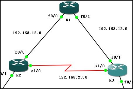 eth休眠是指什么,eth terminal