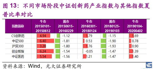 买上股票撤股算一笔单吗，扣手续费吗