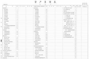 三大会计报表的关系