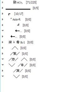 按照这个图片 把分组名称都做出来 给30分谢谢啦 