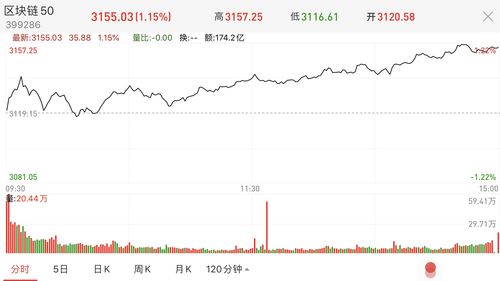 沪深股通|利欧股份11月20日获外资卖出0.12%股份