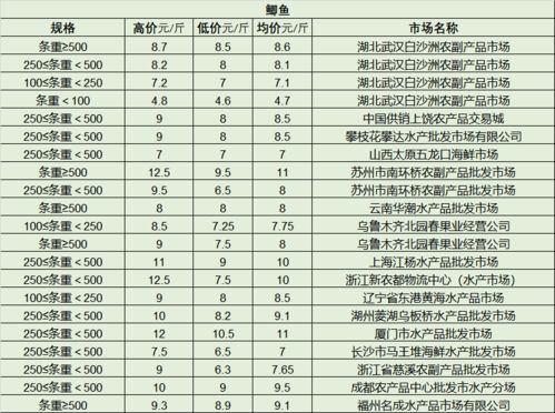 椰王香烟批发价格及单包零售价解析 - 2 - 680860香烟网