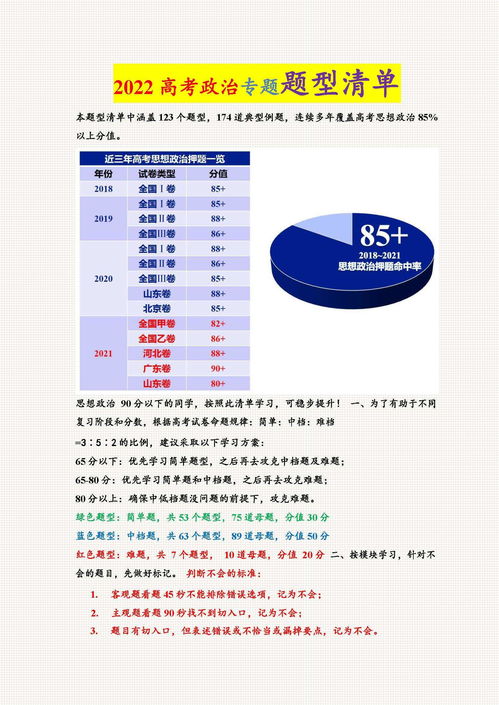 2022高考政治题型秒杀清单 123 个题型,174 道典型例题,考试稳拿高分